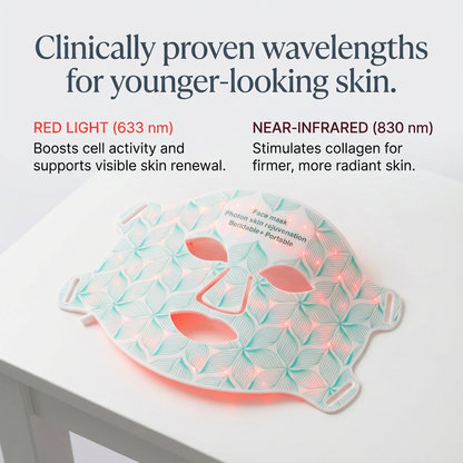 Facial mask with LED lights on a white surface, featuring text about clinically proven wavelengths for skin rejuvenation.